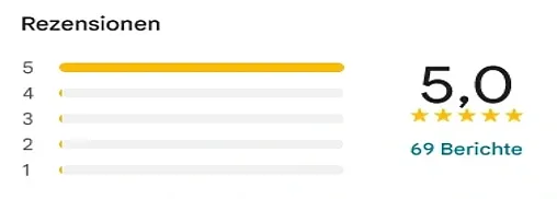 Google Bewertungen klein