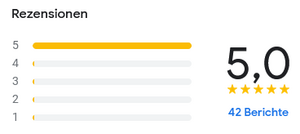 Bewertungen bei Google